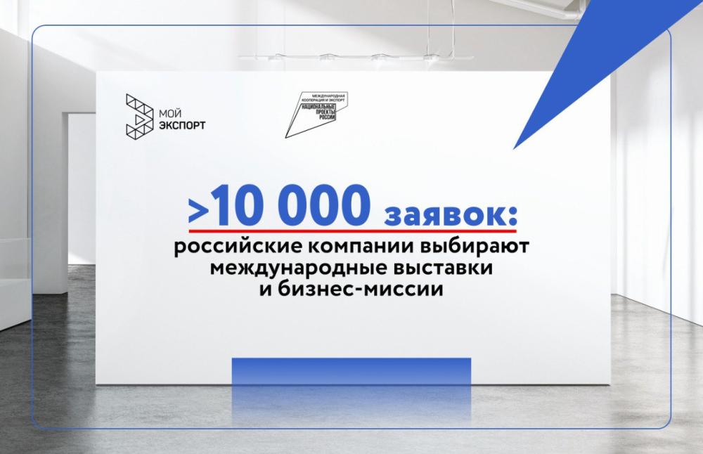 Более 10 тысяч заявок: российские компании выбирают международные выставки и бизнес-миссии